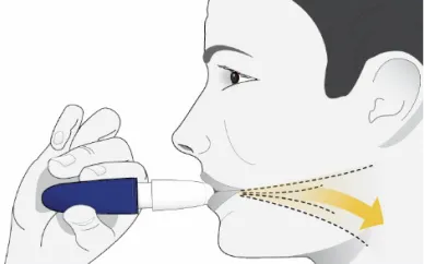 Bilde som viser Inbrija-inhalatoren som åpnes ved å vri det hvite munnstykket nedover.